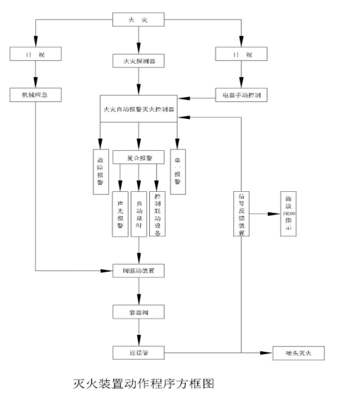aeb533eb032b1bde33793c48bb1c569.png